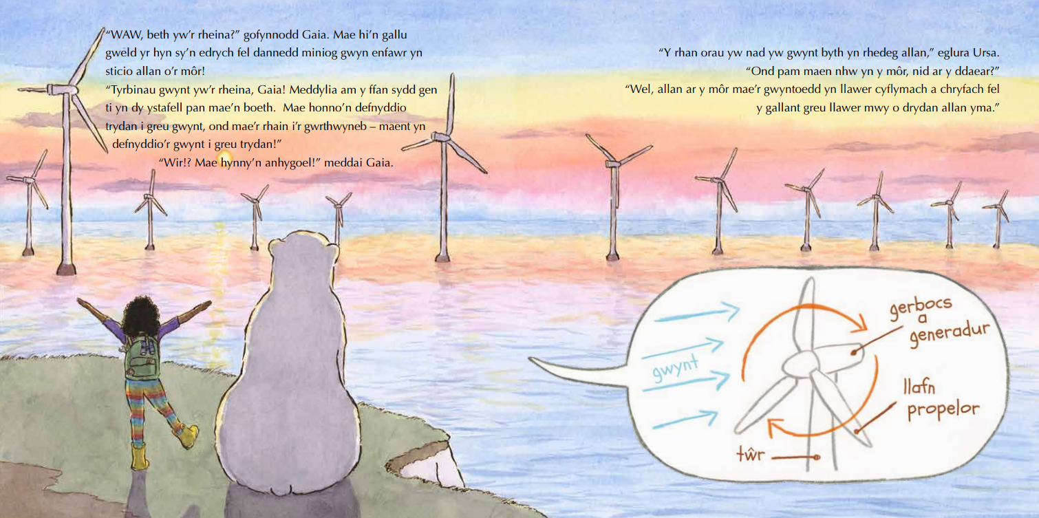 Offshore wind turbines from Anturiaethau Ynni Gaia!